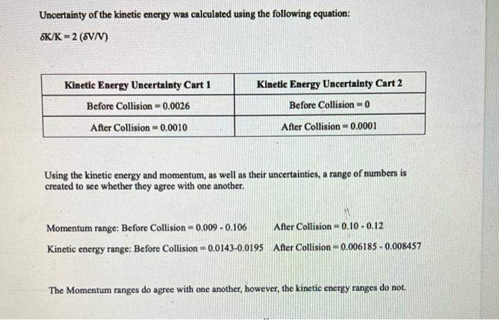 Solved Lab 5-Conservation Of Momentum Purpose: Using The | Chegg.com