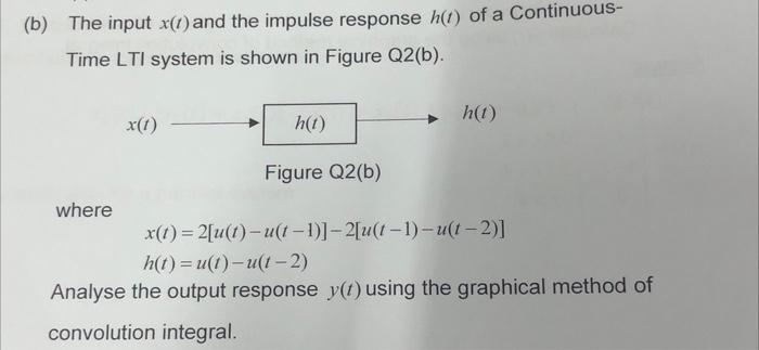 Solved The input x(t) and the impulse response h(t) of a | Chegg.com