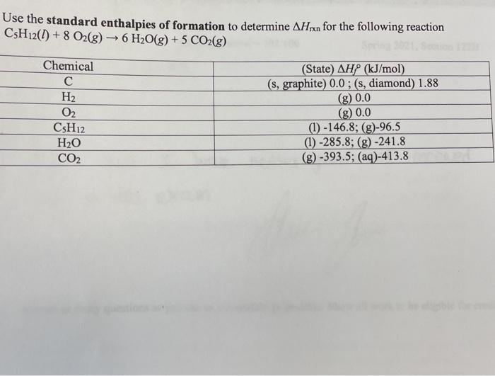 Solved Use the standard enthalpies of formation to determine | Chegg.com