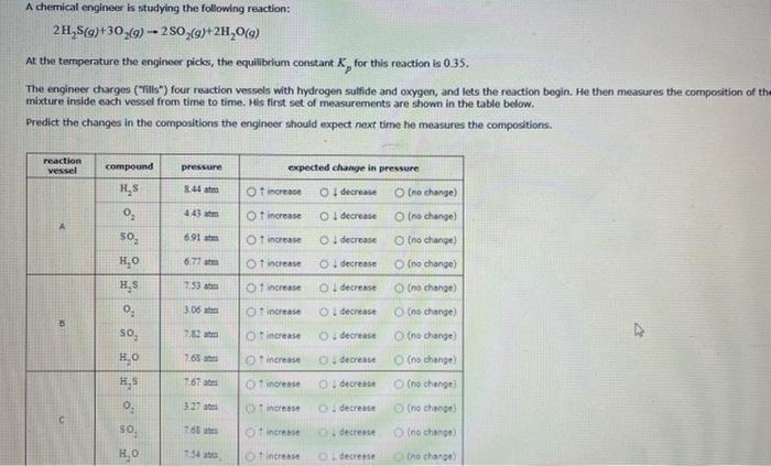 Solved A chemical engineer is studying the following | Chegg.com