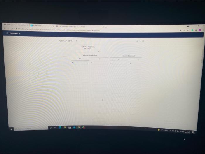 Solved Sandhill Roofing Worksheet For the Month Ended March | Chegg.com