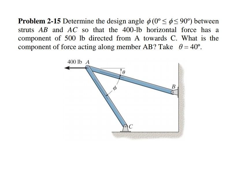 Solved Problem 2-15 Determine the design angle 0 (0º