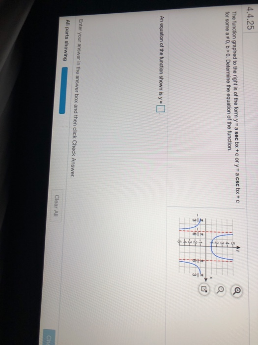 Solved The function graphed to the right is of the form y = | Chegg.com