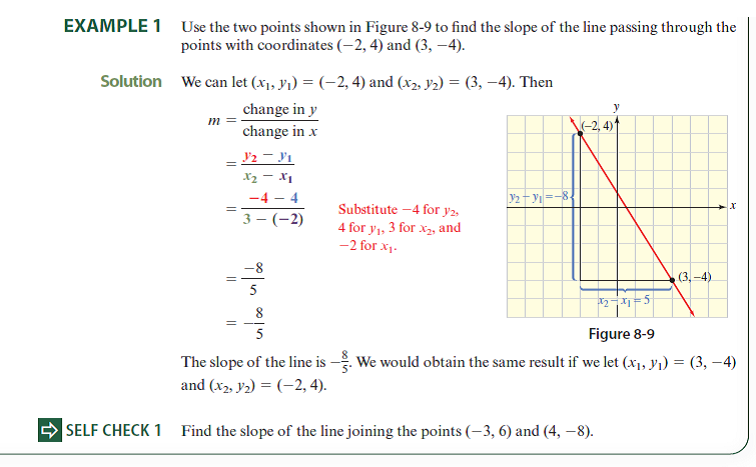 Solved: Find the slope of the line that passes through the give ...