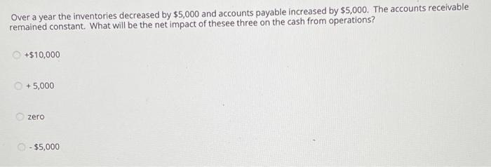 Solved Over a year the inventories decreased by $5,000 and | Chegg.com
