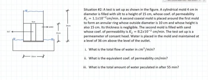 Solved UND Situation #2: A test is set up as shown in the | Chegg.com