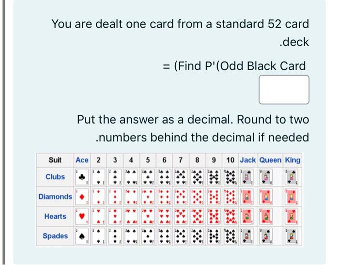 Solved You are dealt one card from a standard 52 card .deck | Chegg.com