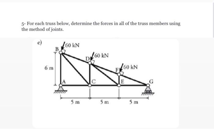 Solved 5 - For each truss below, determine the forces in all | Chegg.com