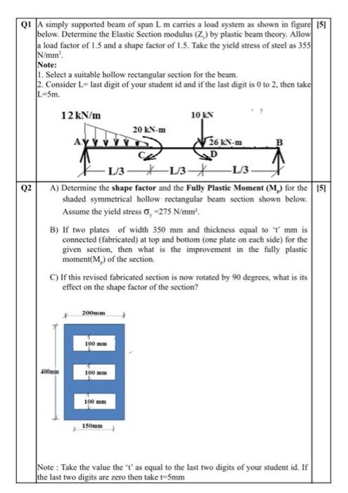 Solved Q1 A simply supported beam of span L m carries a load | Chegg.com