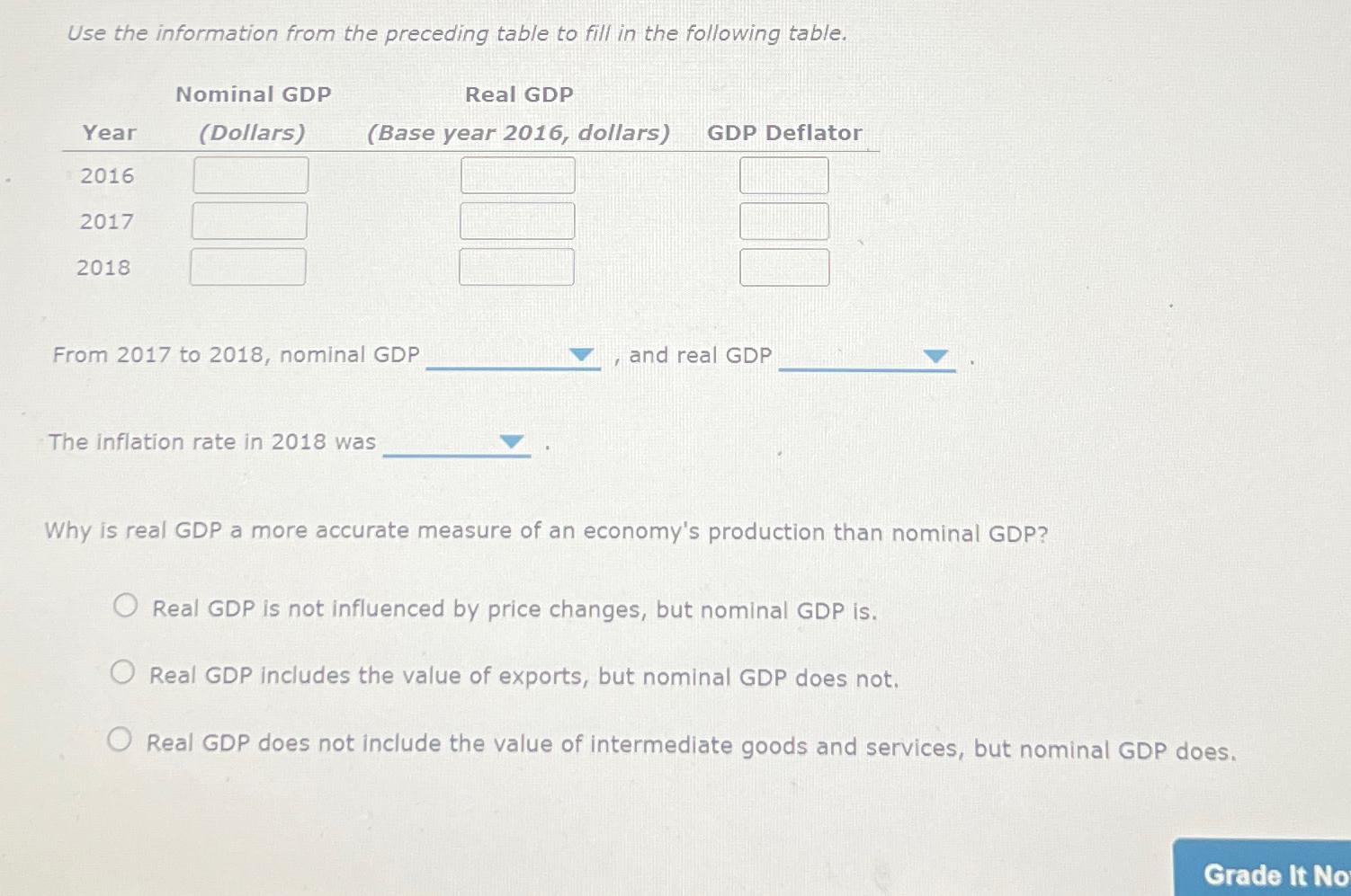 Solved Use the information from the preceding table to fill