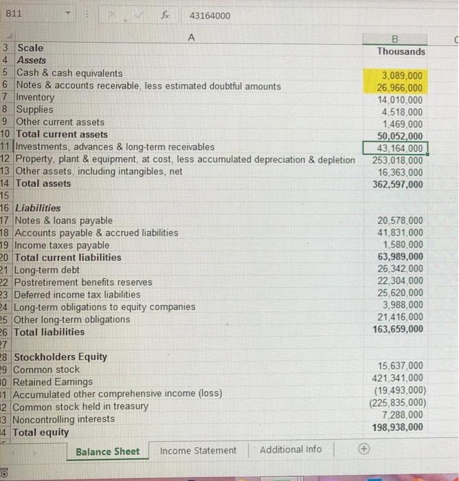 Solved B11 43164000 B Thousands C 3.089.000 26,966,000 | Chegg.com