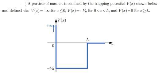 Solved A particle of mass m is confined by the trapping | Chegg.com