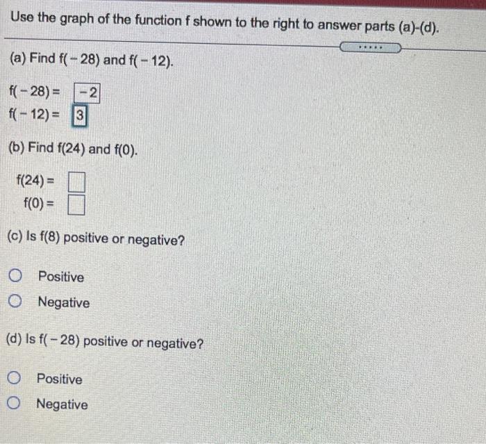 Solved Use the graph of the function f shown to the right to | Chegg.com