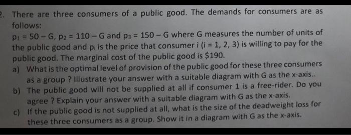 Solved There Are Three Consumers Of A Public Good. The | Chegg.com