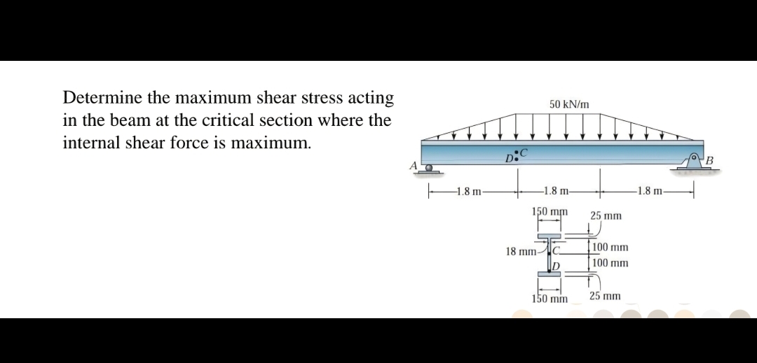 Solved Determine the maximum shear stress acting in the beam | Chegg.com