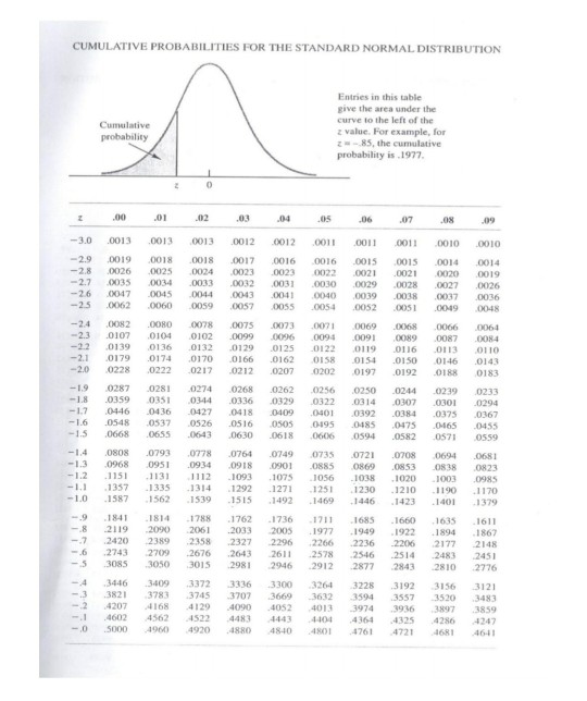 SECTION-III: CASE STUDY (DATA FORMS ATTACHED) | Chegg.com