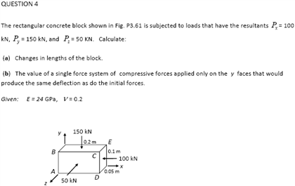 Solved The Rectangular Concrete Block Shown In Fig. P3.61 Is | Chegg.com