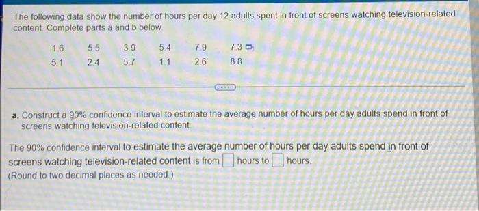 Solved The following data show the number of hours per day | Chegg.com
