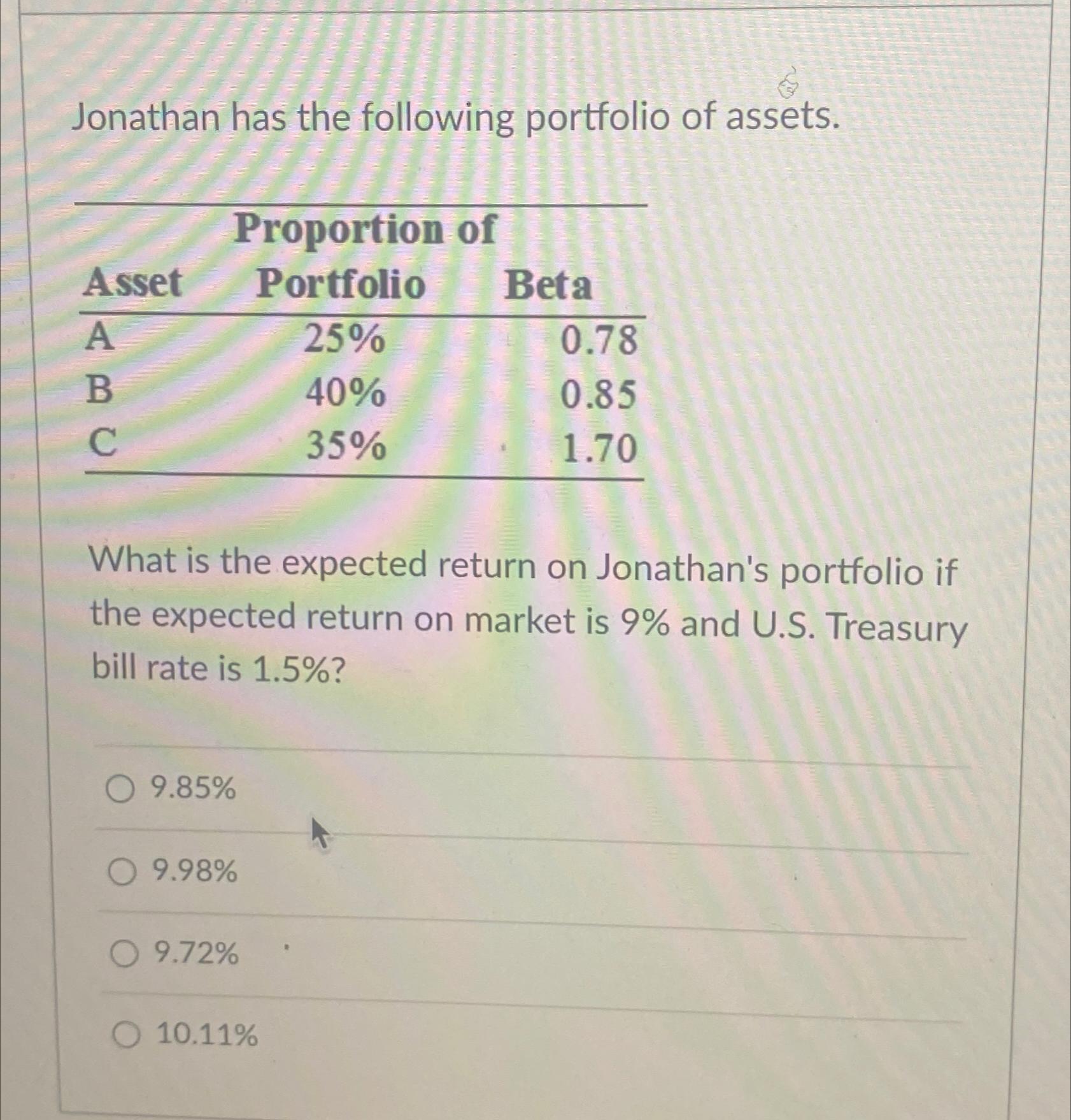 Solved Jonathan has the following portfolio of | Chegg.com