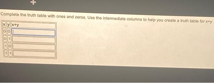 Solved Complete the truth table with ones and zeros. Use the | Chegg.com