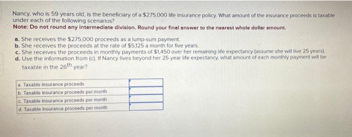 Solved Nancy, who is 59 years old, is the beneficiary of a | Chegg.com