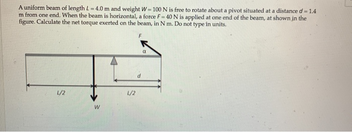 Solved A Uniform Beam Of Length L - 4.0 M And Weight W - 100 | Chegg.com