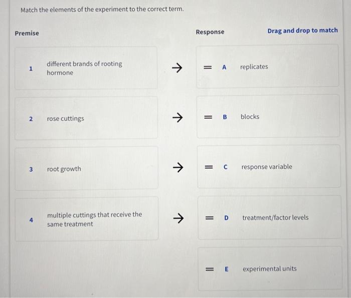 Solved Match the elements of the experiment to the correct | Chegg.com