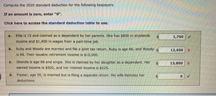 Solved Compute The 2020 Standard Deduction For The Following Chegg