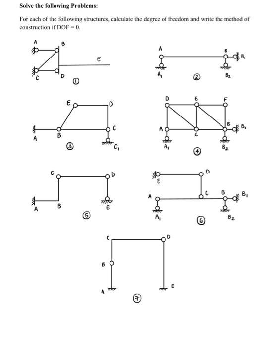Solved Solve the following Problems: | Chegg.com