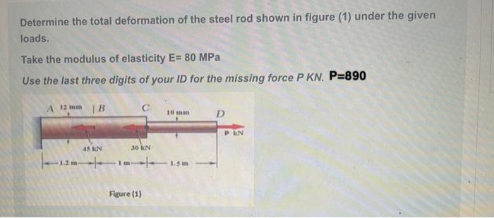 Solved Determine the total deformation of the steel rod | Chegg.com
