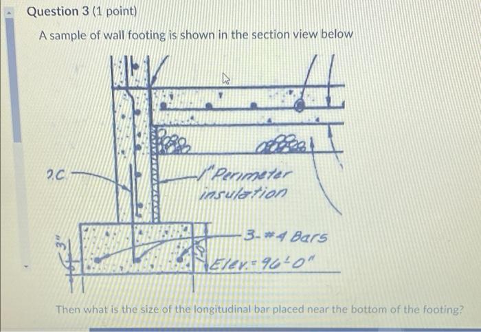 Solved Question 3 (1 point) A sample of wall footing is | Chegg.com