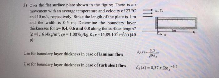 Solved 3) Over the flat surface plate shown in the figure; | Chegg.com