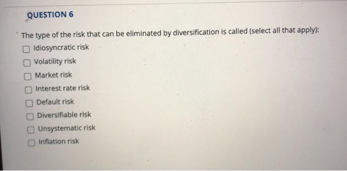 Solved QUESTION 6 The Type Of The Risk That Can Be | Chegg.com