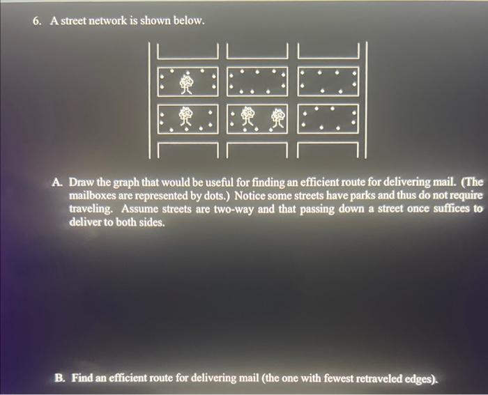 Solved 6. A street network is shown below. A. Draw the graph | Chegg.com