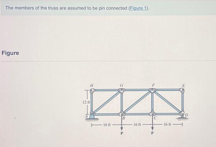 Solved The members of the truss are assumed to be pin | Chegg.com