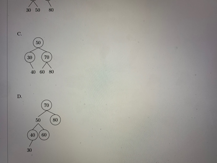 Solved Which tree would result from inserting the following | Chegg.com