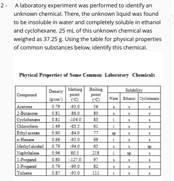 Solved 2 - A laboratory experiment was performed to identify | Chegg.com