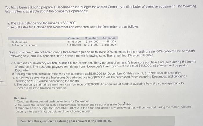 Solved You have been asked to prepare a December cash budget | Chegg.com