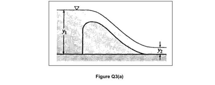 Solved Question 3 a) Flow occurs over the spillway of | Chegg.com