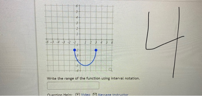 Solved The plot below represents the function f(x): 8 7 6 4 | Chegg.com