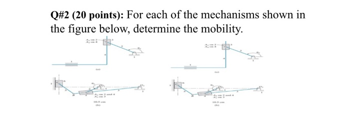 Solved Q#2 (20 points): For each of the mechanisms shown in | Chegg.com