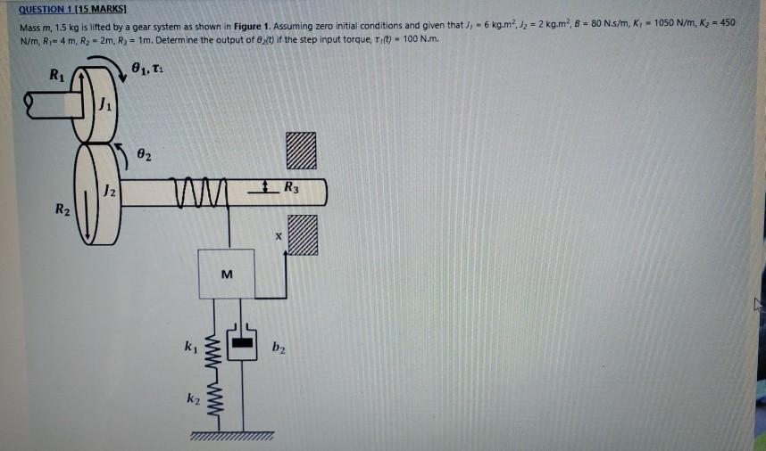 Solved Mass m, 1.5 kg is lifted by a gear system as shown in | Chegg.com