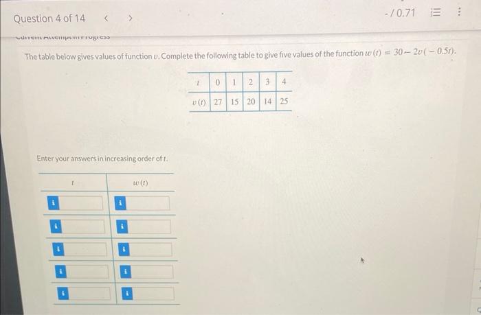 Solved The table below gives values of function v. Complete | Chegg.com