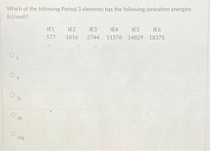 Solved Which of the following Period 3 elements has the | Chegg.com