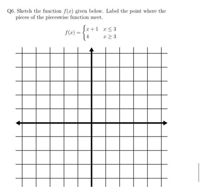 Solved Q6. Sketch the function f(x) given below. Label the | Chegg.com