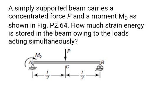 Solved A simply supported beam carries a concentrated force | Chegg.com