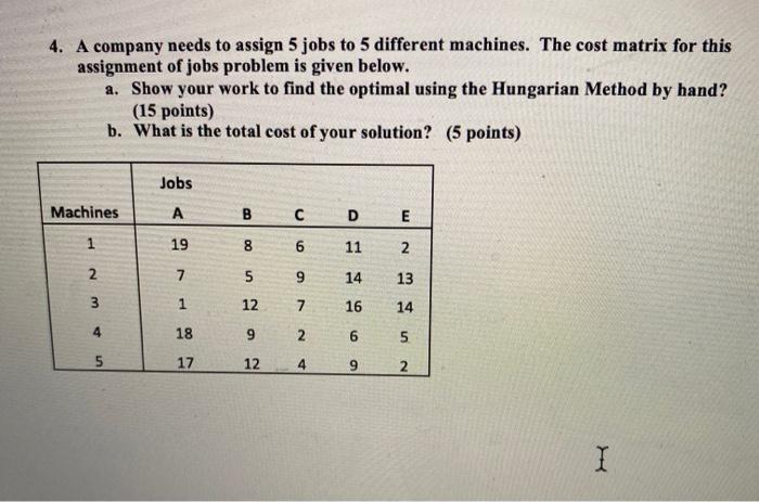 what is the purpose of cost assignment