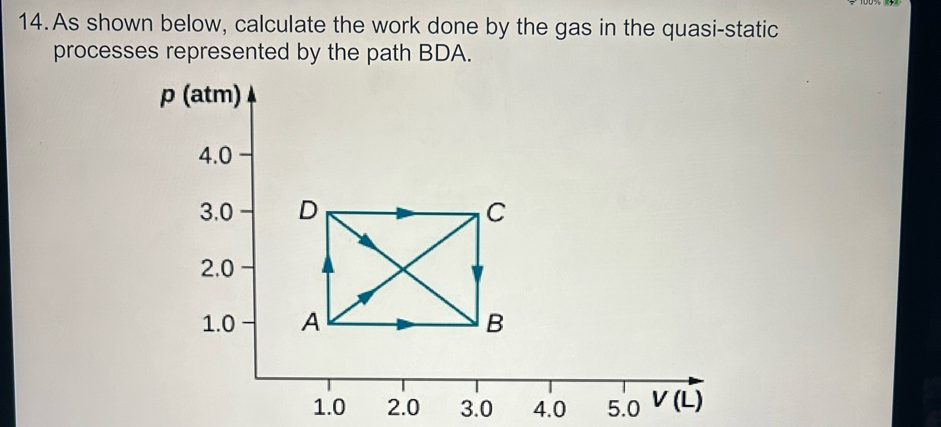 Solved As shown below, calculate the work done by the gas in | Chegg.com