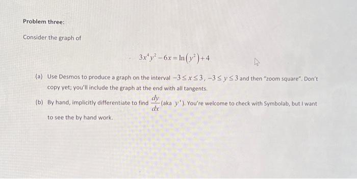 Solved Problem three: Consider the graph of | Chegg.com