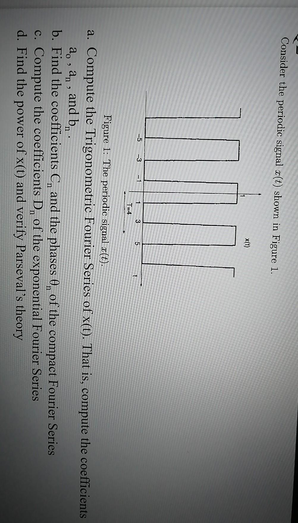Solved Consider the periodic signal x(t) shown in Figure 1. | Chegg.com